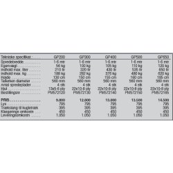 Jarmet GP m. trkstang