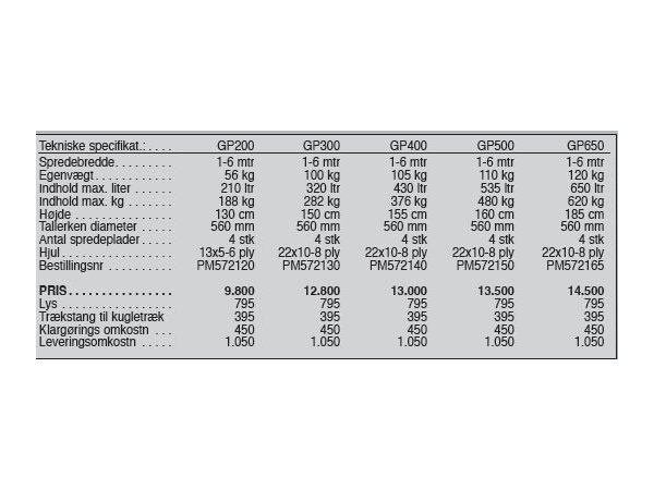 Jarmet GP m. trkstang