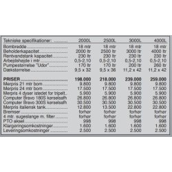 Jar-Met Premium 2500L