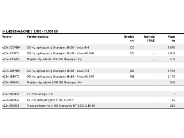 JST GG Hy. opklappelig grsgreb