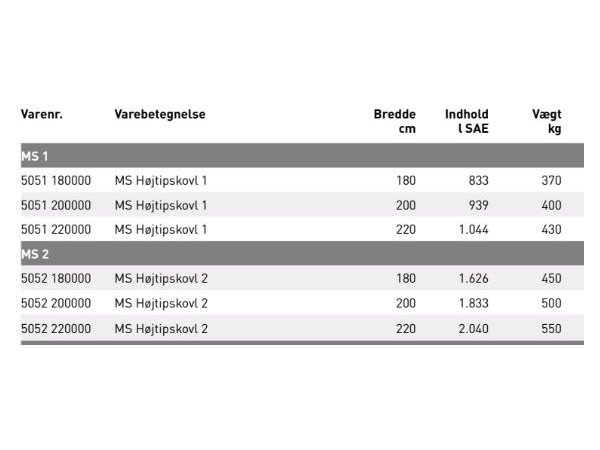 JST MS 1 og 2 Hjtipskovl