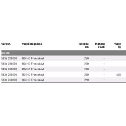 JST RG HD frontskovl