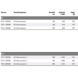 JST SS og SS 1 Volumeskovl