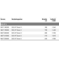 JST SSS 2 Hjtipskovl