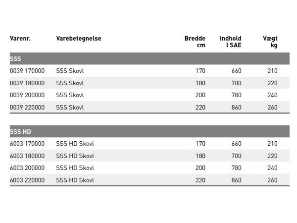 JST SSS og SSS HD skovl 