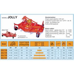 Maschio Jolly afpudser