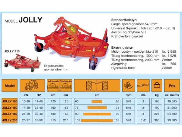 Maschio Jolly afpudser