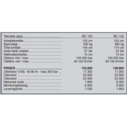 Seppi mini-knuser RD 125