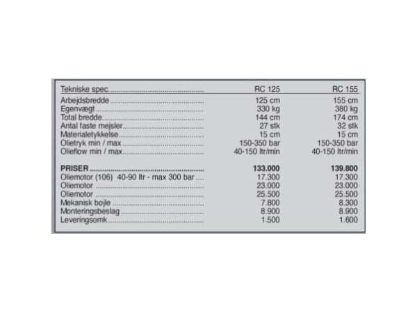 Seppi mini-knuser RD 125