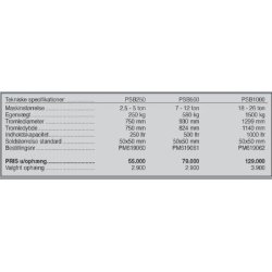 Moderntech Sorterskovle PGS 800