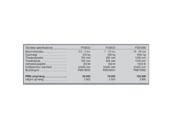 Moderntech Sorterskovle PGS 800