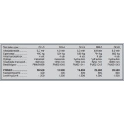 Metal-Technik GH (mekanisk)
