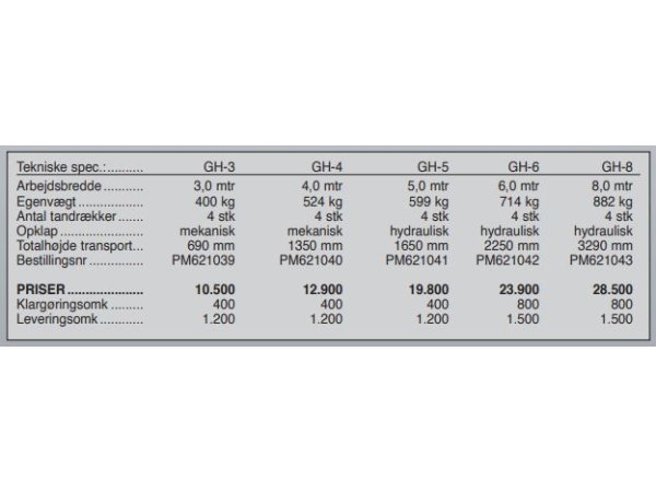 Metal-Technik GH (mekanisk)