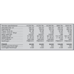 Ortolan B 280 Biofrser