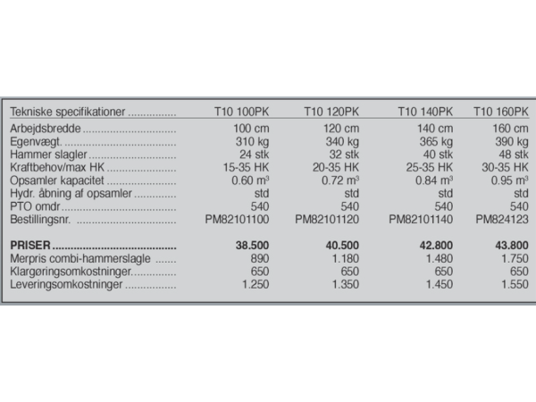 Ortolan T10P, 120 cm.