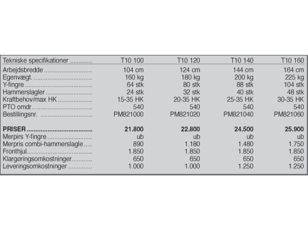 Ortolan T10, 140 cm.