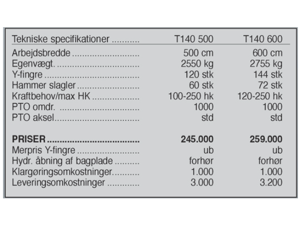 Ortolan T140, 6,0 m.