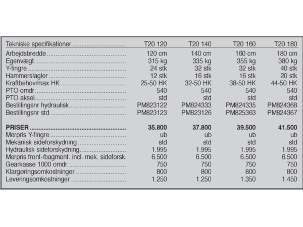 Ortolan T20, 160 cm.