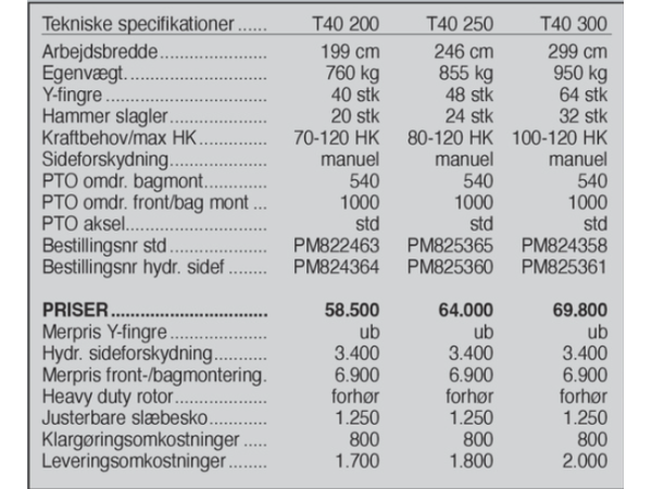 Ortolan T40, 250 cm.