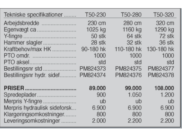 Ortolan T50, 320 cm.