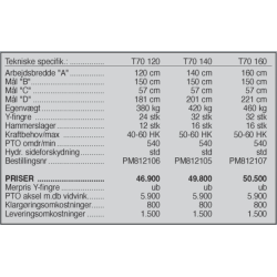 Ortolan T70, 120 cm.