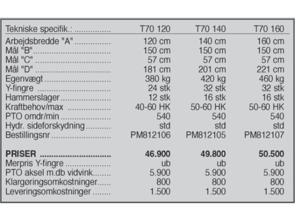 Ortolan T70, 120 cm.