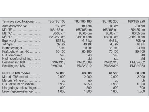 Ortolan T80/T85, 200 cm.