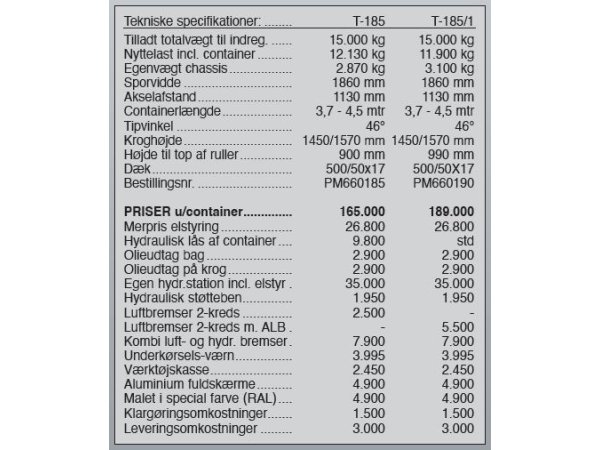 Pronar Kroghejsvogn T-185