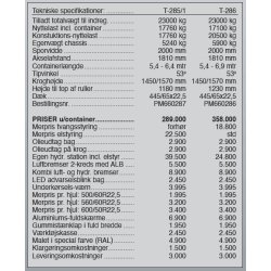 Pronar Kroghejsvogn T-285/1