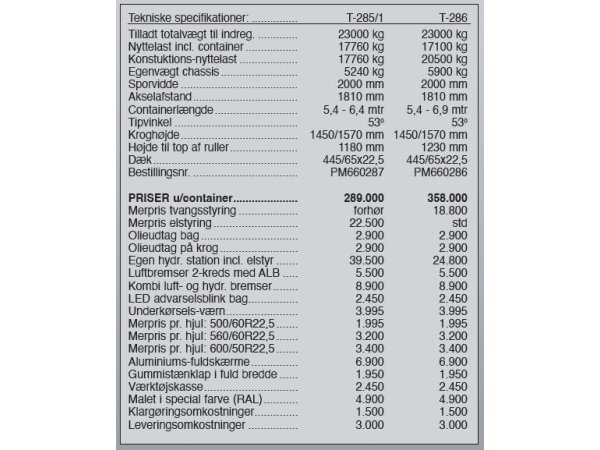 Pronar Kroghejsvogn T-285/1