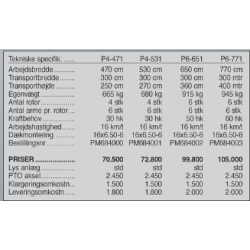 Samasz P6-771 Rotorvender