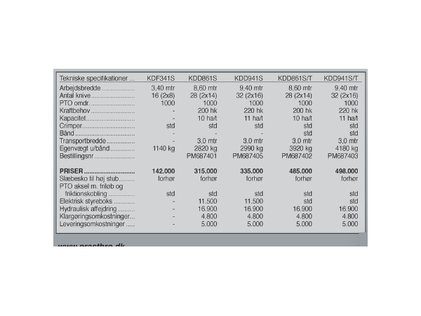 Samasz Giga-Cut KDD butterflyst