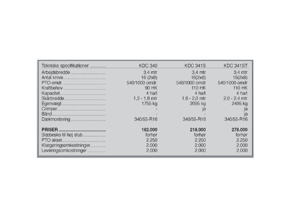 Samasz KDC skivehster