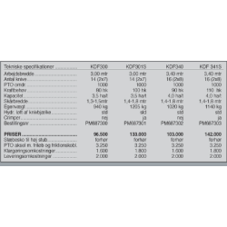 Samasz KDF skivehster