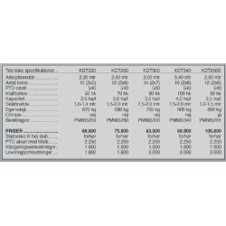 Samasz KDT skivehster