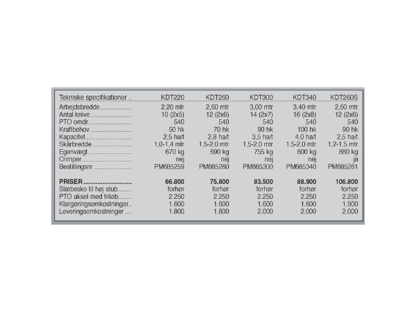 Samasz KDT skivehster