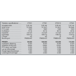 Samasz KT skivehster