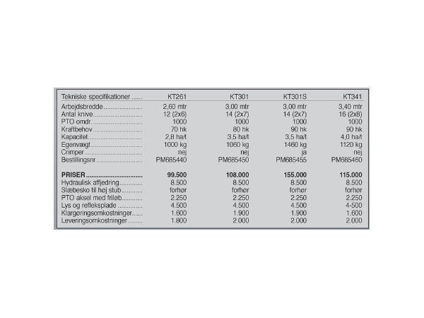 Samasz KT skivehster