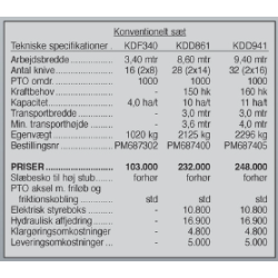 Samasz Mega-Cut KDD butterflyst