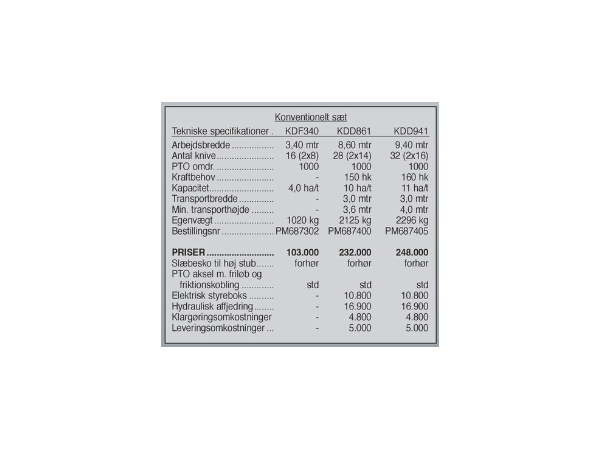 Samasz Mega-Cut KDD butterflyst