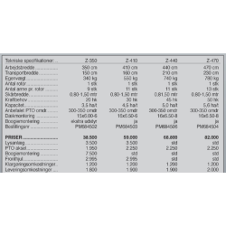 Samasz Z-350 Rotorrive