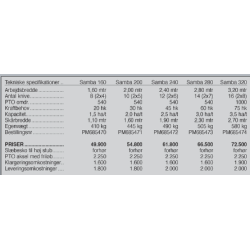 Samasz Samba skivehster