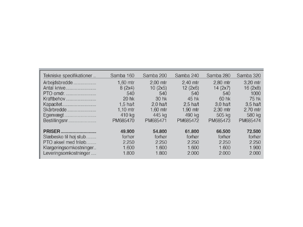 Samasz Samba skivehster