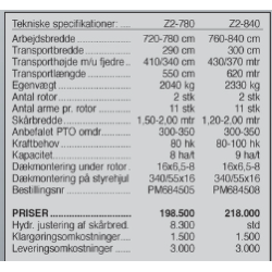 Samasz Z2-840 Stor-Rotorrive