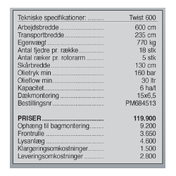 Samasz Twist 600 Rive