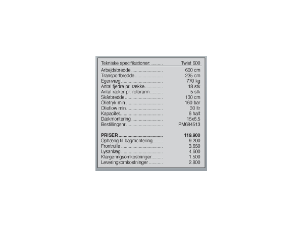 Samasz Twist 600 Rive