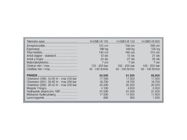 Seppi klippehoved H-SMO-B 150 cm