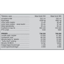 Seppi Maxi-Forst 250