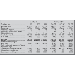 Seppi Midi-Forst 225