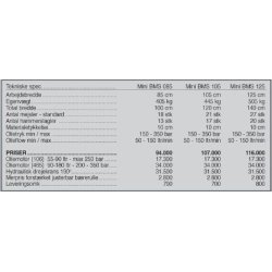 Seppi Mini BMS 85 cm